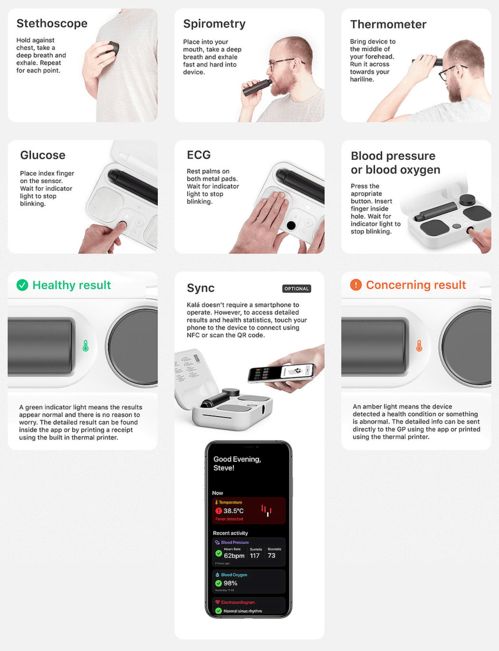 健康衛(wèi)士 全天候智能健康監(jiān)測(cè)與個(gè)性化服務(wù)設(shè)計(jì)