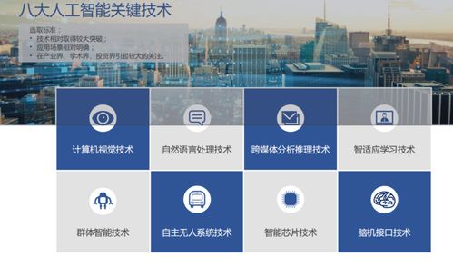 中科院報(bào)告 2019年全球AI發(fā)展大盤點(diǎn)，中國7家企業(yè)躋身全球Top20，八大核心技術(shù)全面崛起